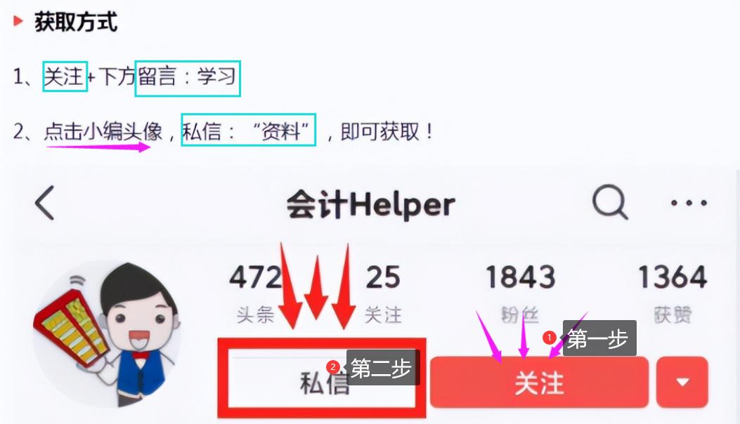 会计纳税的基本知识,会计工作量计算公式