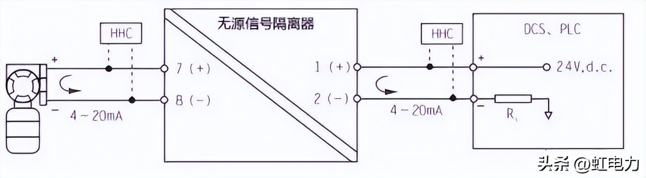 安全栅和信号隔离器的区别,信号隔离器与隔离安全栅