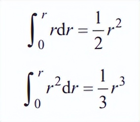 微积分与积分学之间的关系,定积分和微积分的发展史