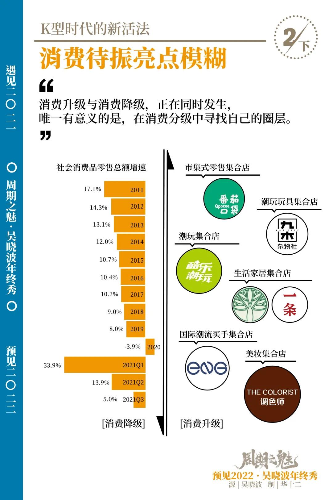 14张图+年终秀完整版视频：给错过的和想温故知新的你