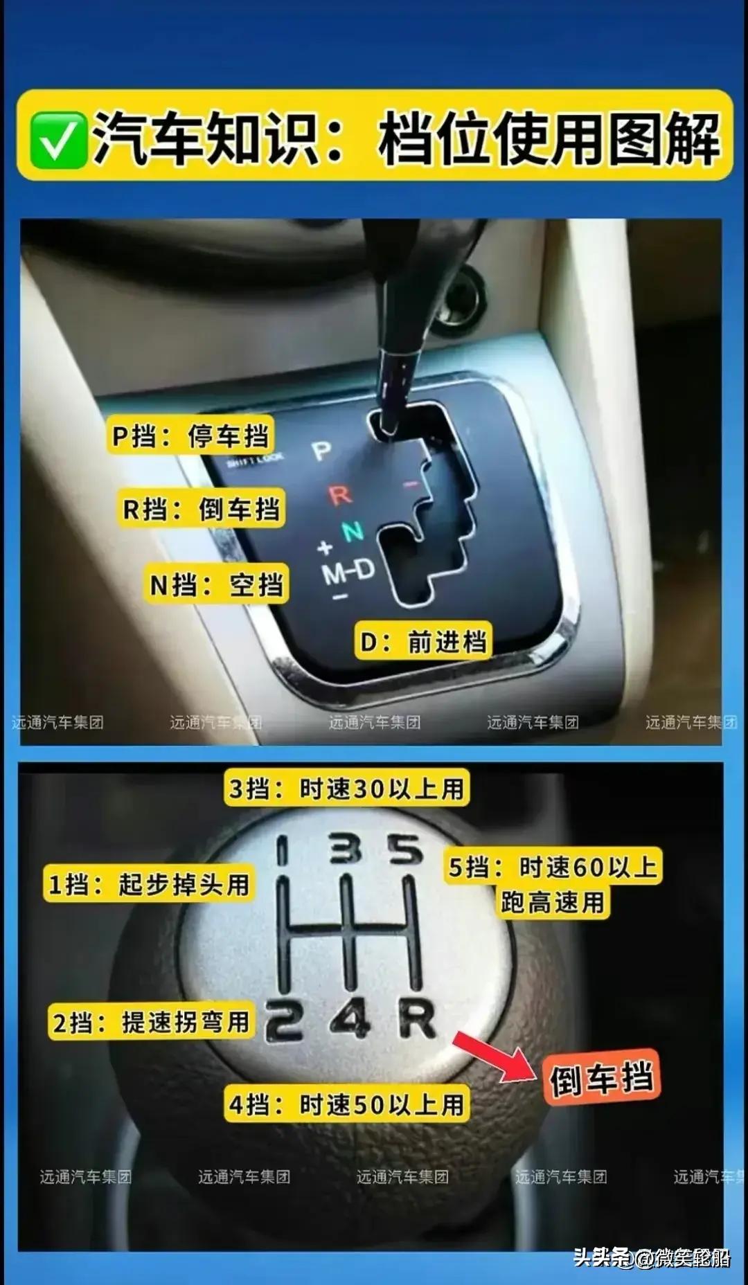 买车前需要知道的事,买车必须要注意的事项