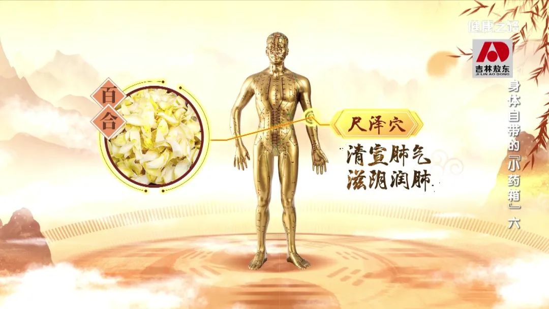 治疗咳嗽咳血的穴位,咳得特别厉害哪个穴位最有效果