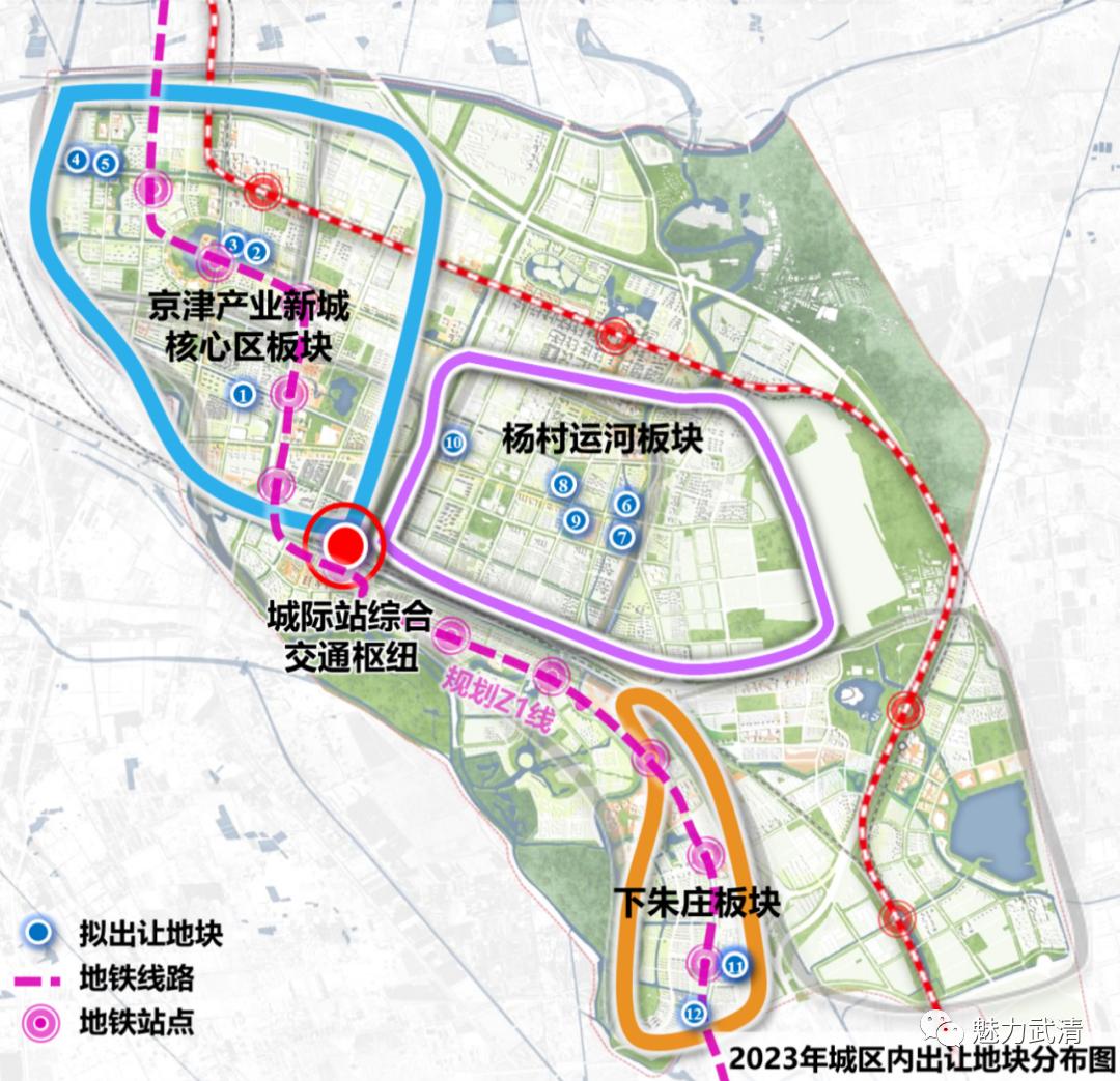 天津武清升值潜力,天津武清发展最新消息