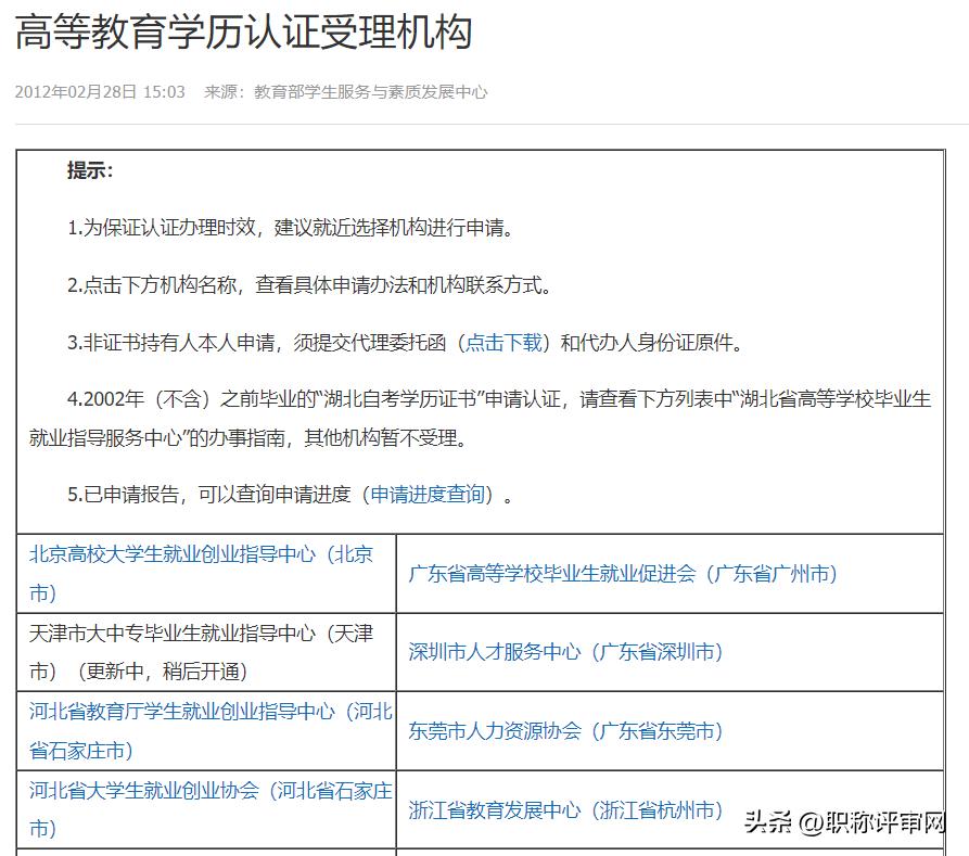 学信网自考学历认证报告申请,学历认证报告如何在学信网申请