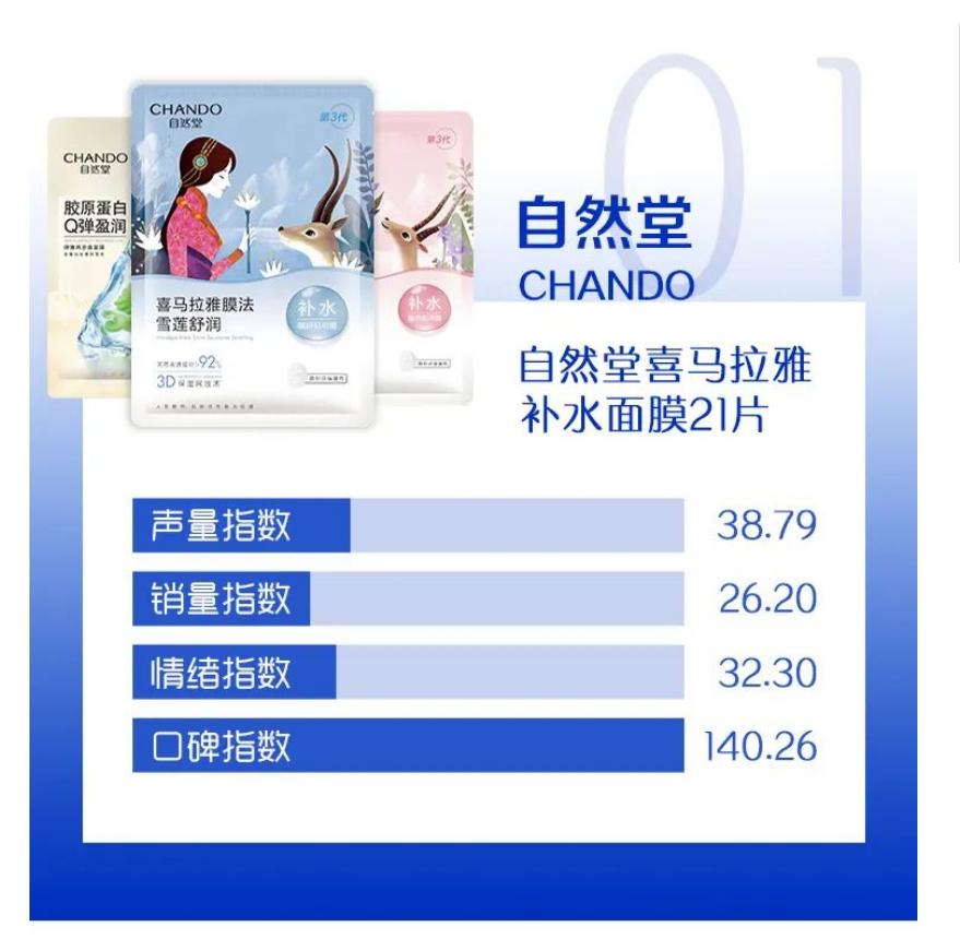 澶忔棩骞充环闈㈣啘鎺ㄨ崘,澶忔棩娌规晱闈㈣啘