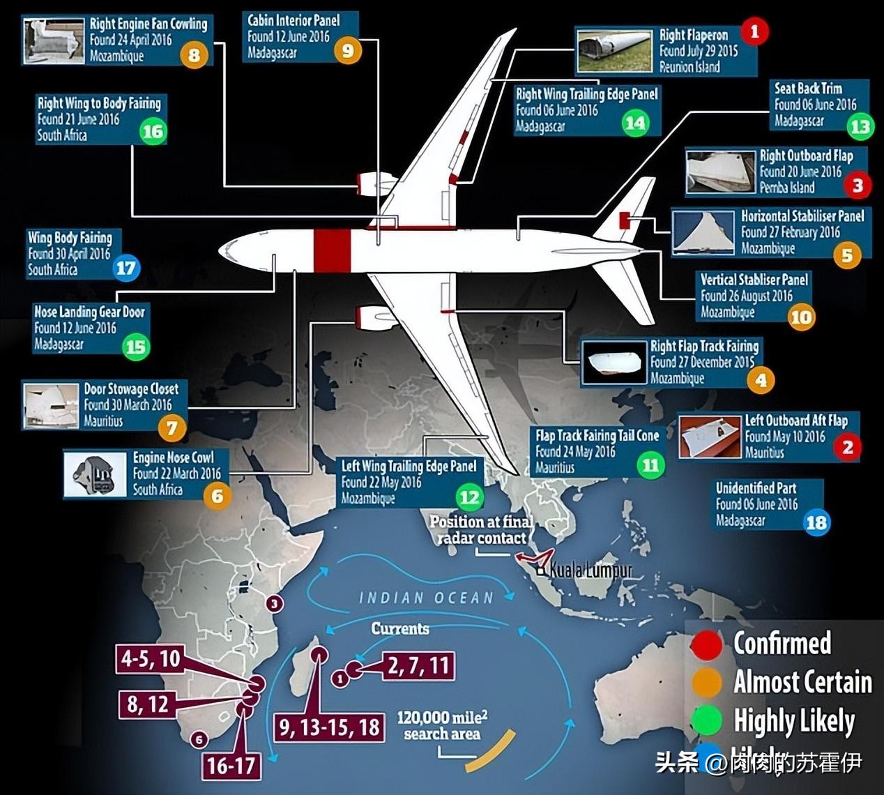 揭秘马航mh370失事新线索,马航mh370消失近十年四大谜团待解