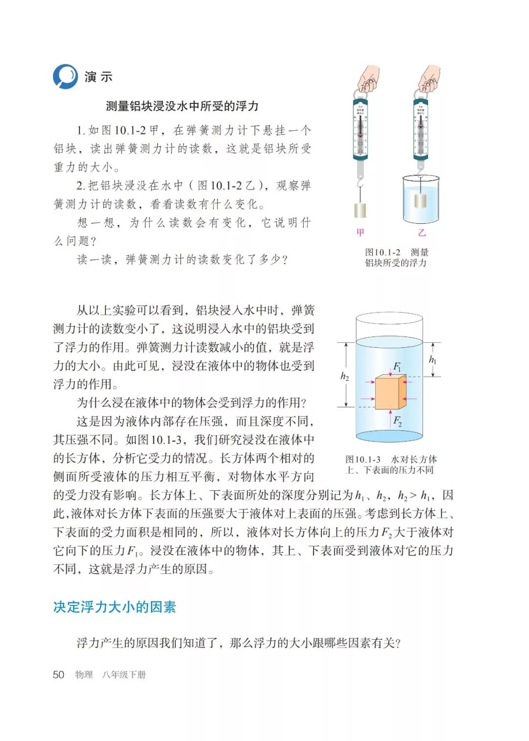 人教版物理八年级下册章节,人教版8年级物理下册电子版