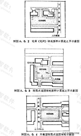 居住区规划设计规范条文说明,城市居住区设计规范2016