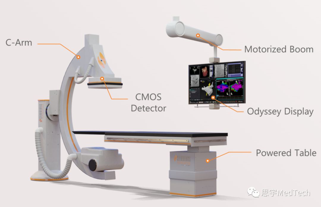 心脏射频消融机器,射频消融导管磁定位型