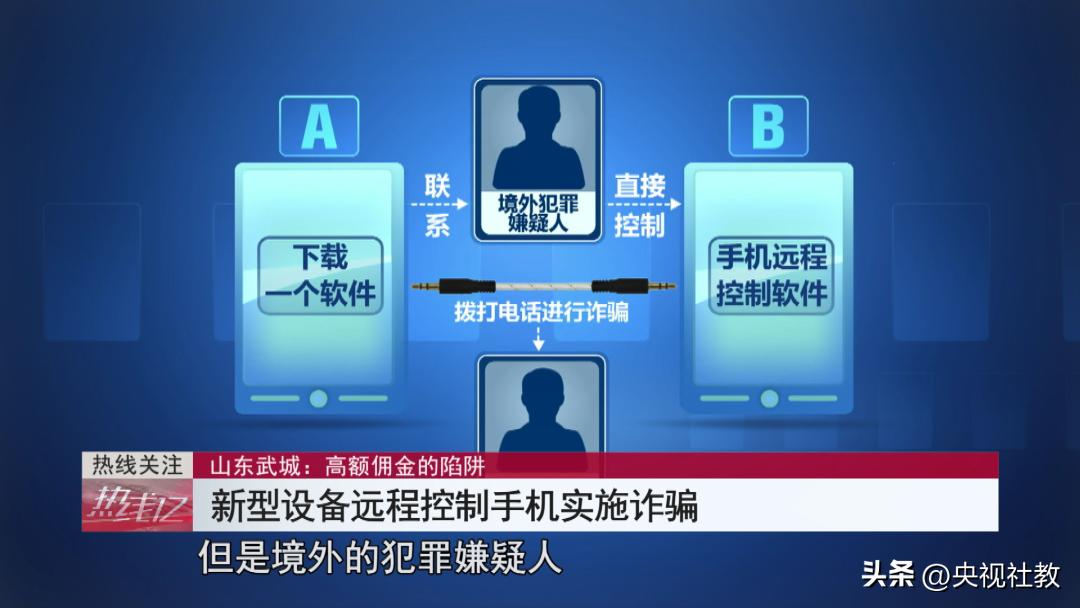 两部手机一根音频线诈骗判多久,一根线两部电话诈骗属于什么犯罪
