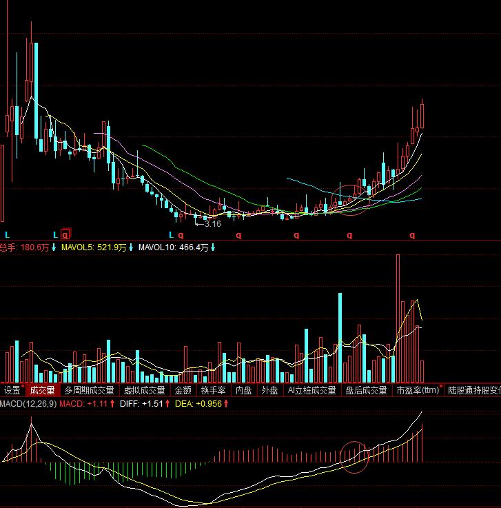 603227雪峰科技有限公司,603227雪峰科技股票行情