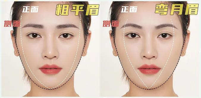 眉毛不对称怎么办可以整容吗,脸圆眉毛淡怎么修剪