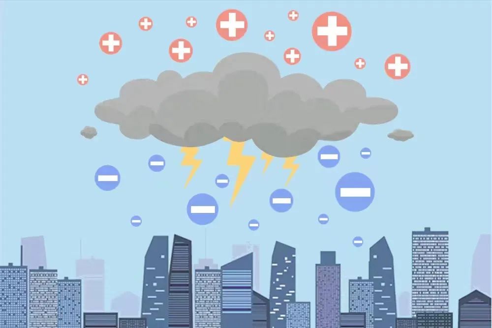 关于雷电，你了解多少？