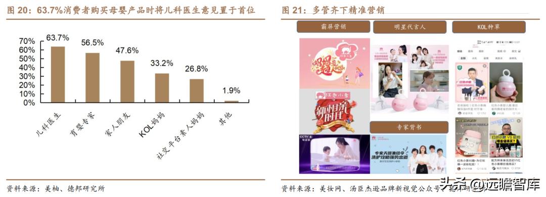 贝泰妮透明质酸修护生物膜,打造皮肤健康生态