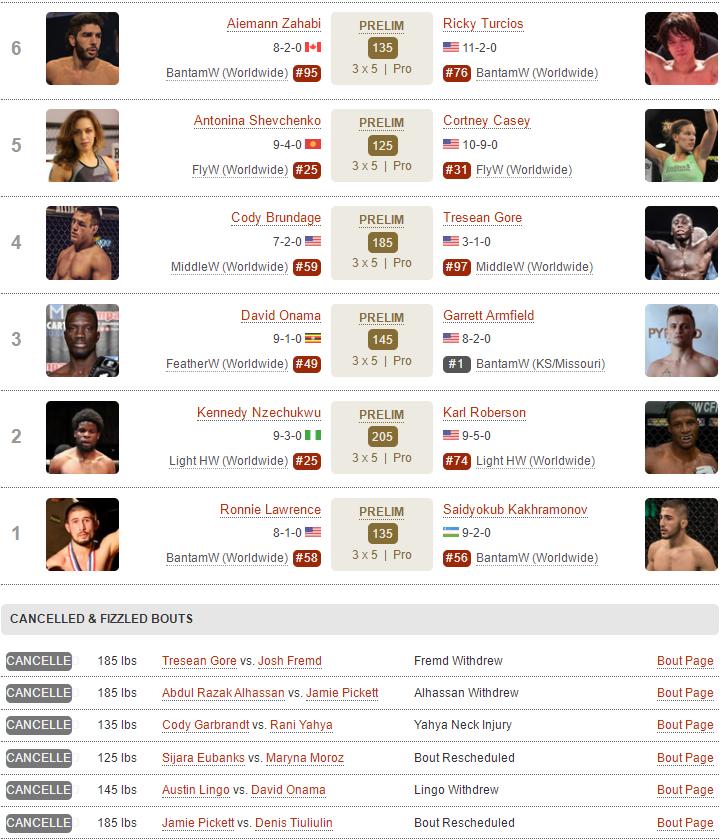 ufc赛事整局回放,ufconespn第41期