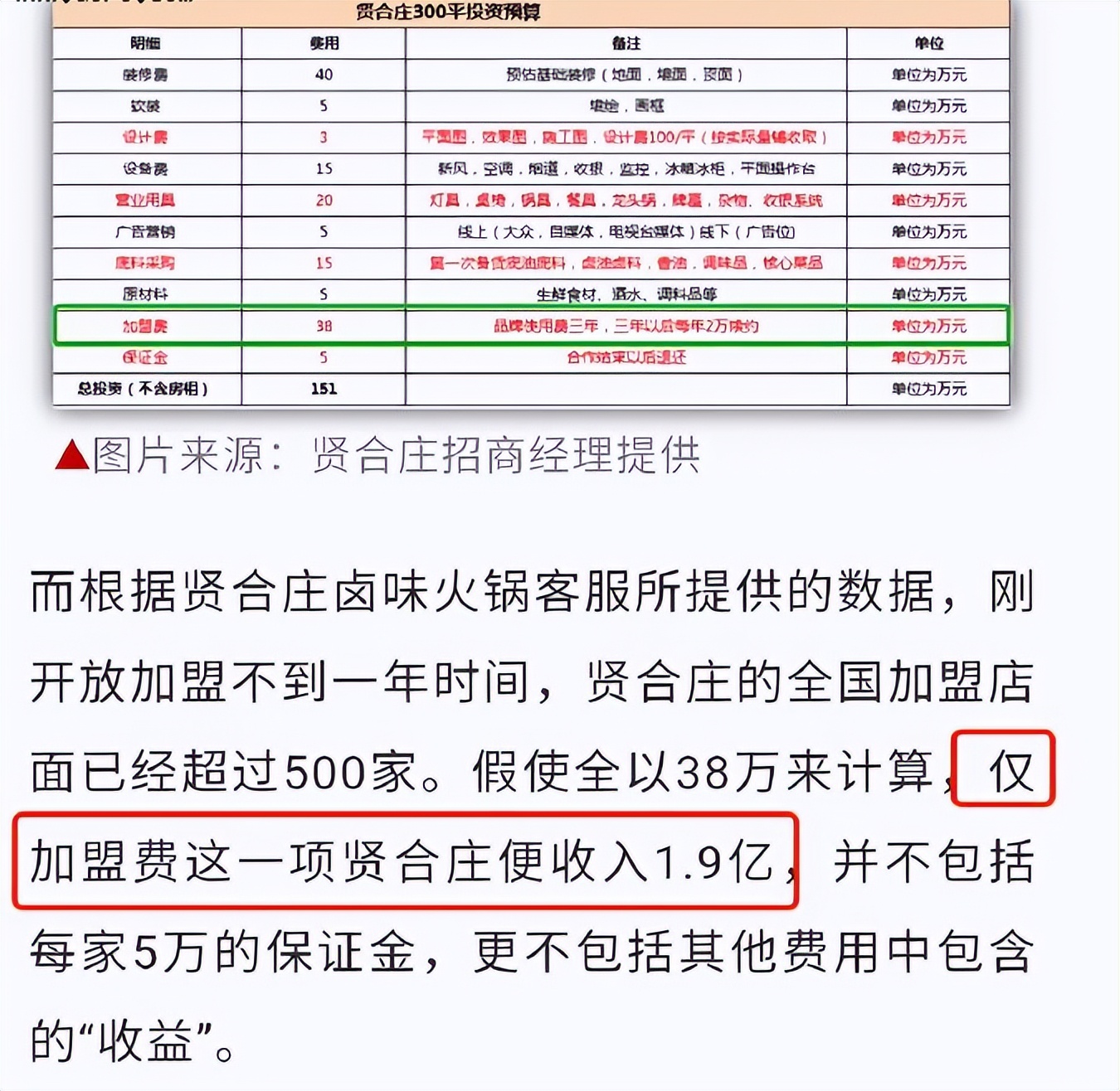 成本4块卖4块怎么赚钱,4块钱成本卖10块钱利润是多少