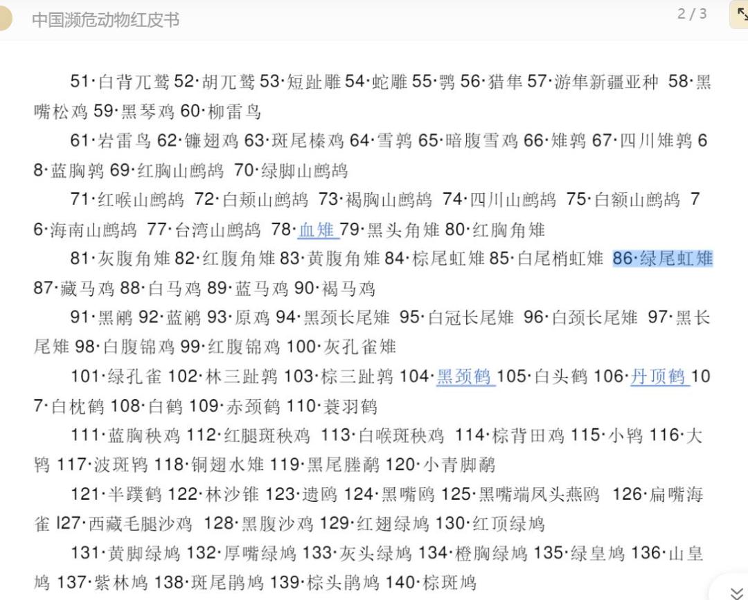 西昌市市鸟,西昌市鸟是哪种