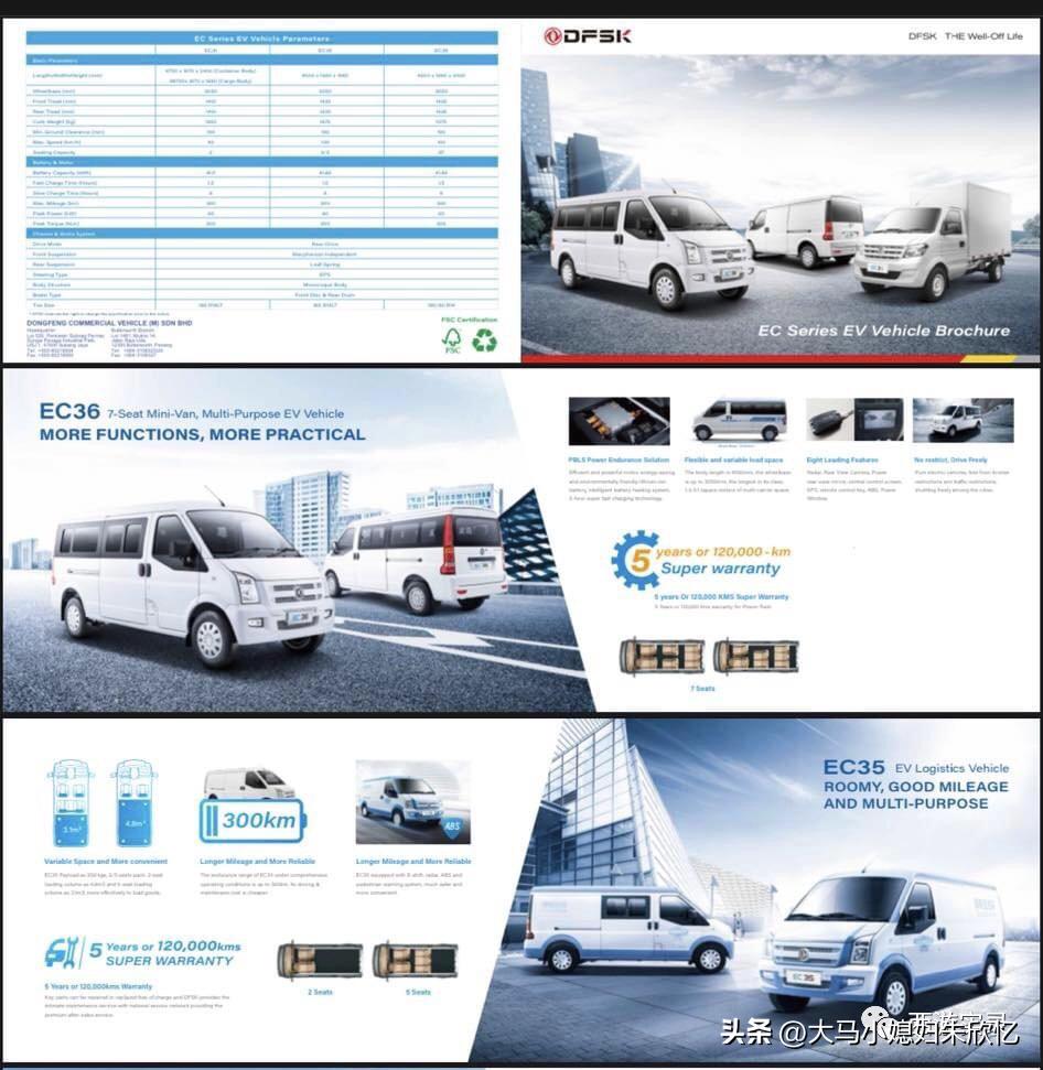 回马来西亚流程,回马来西亚