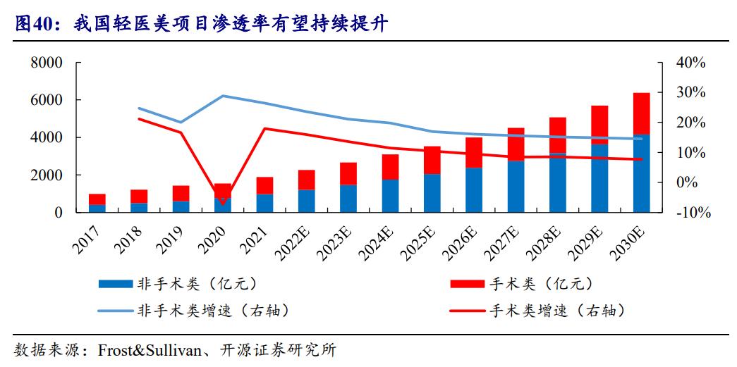 鑳跺師铔嬬櫧鍥藉唴宸蹭笂甯傜殑鍏,鑳跺師铔嬬櫧鑳藉惁鎴愪负璺ㄨ秺鍛ㄦ湡鍘熸枡