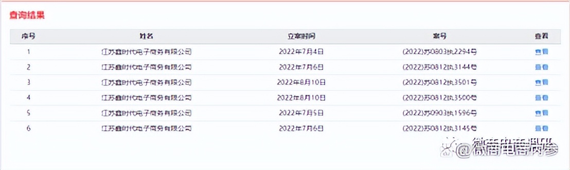 江苏鑫时代有限公司,江苏鑫时代