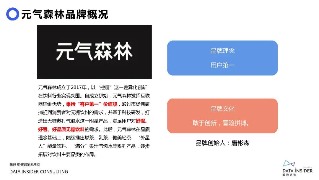 元气森林营销成功案例,元气森林营销观念