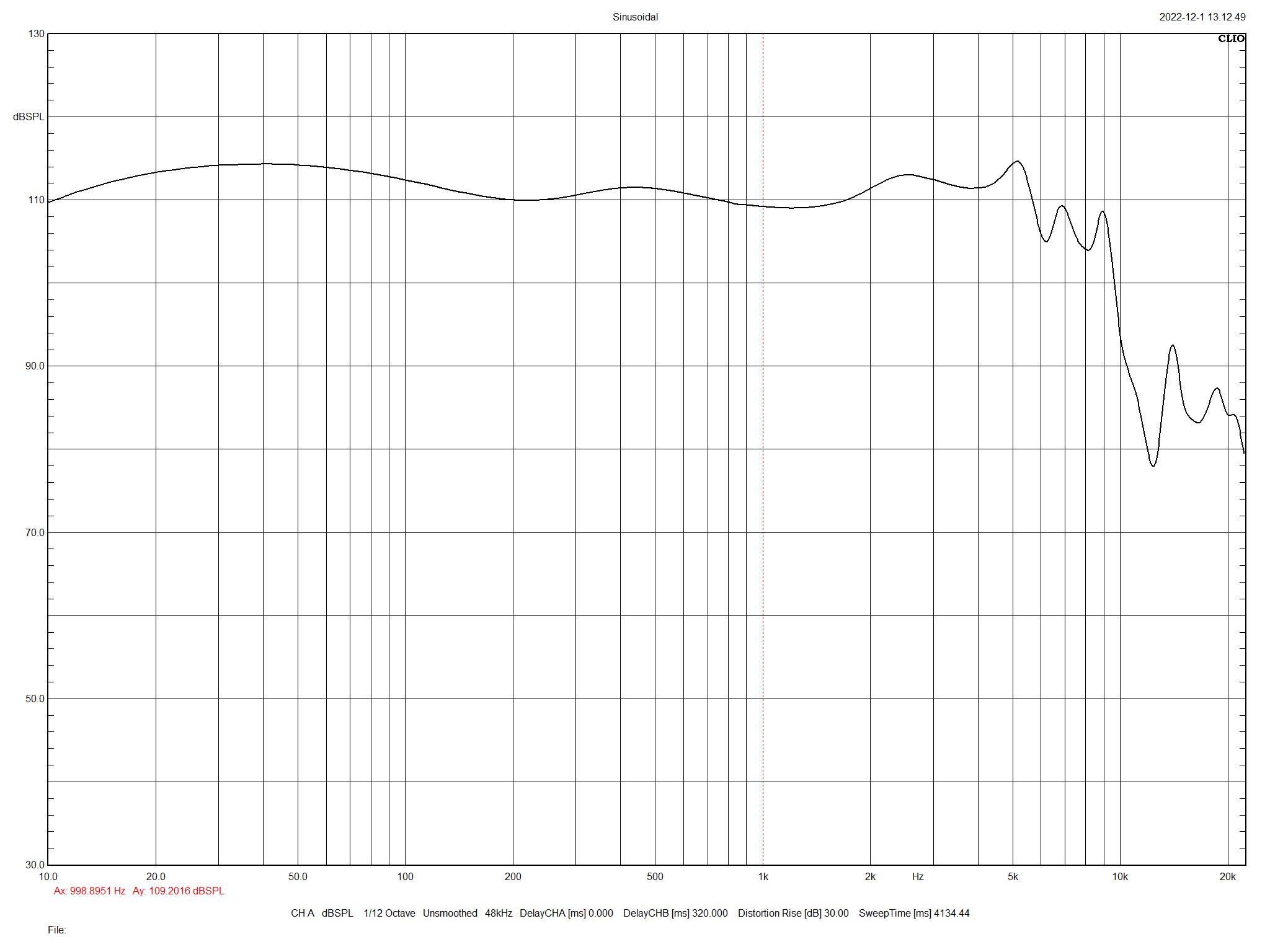 拜亚动力榭兰图一代,榭兰图新款
