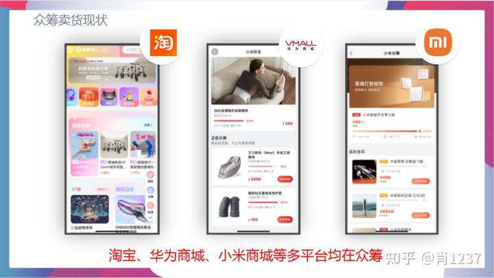 消费返利众筹模式,线下返利商业玩法