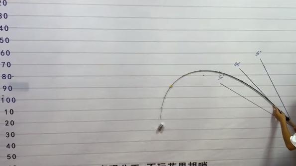 念溪582lc强度,念溪582lc能弹射吗