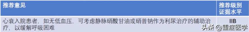 急性心力衰竭的诊断和治疗课件,急性心力衰竭指南