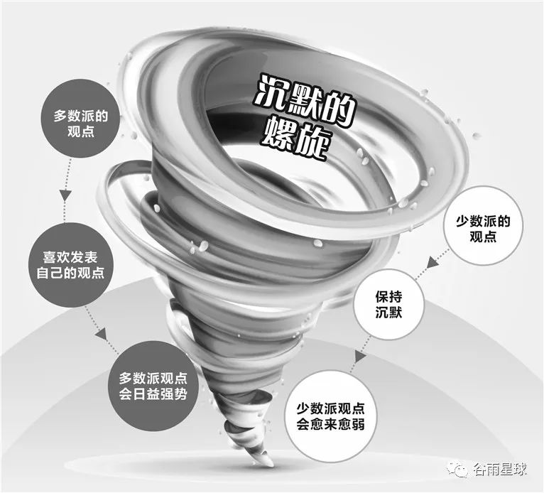 解读张雪峰的良心忠告,张雪峰观点得到广泛认同的情况