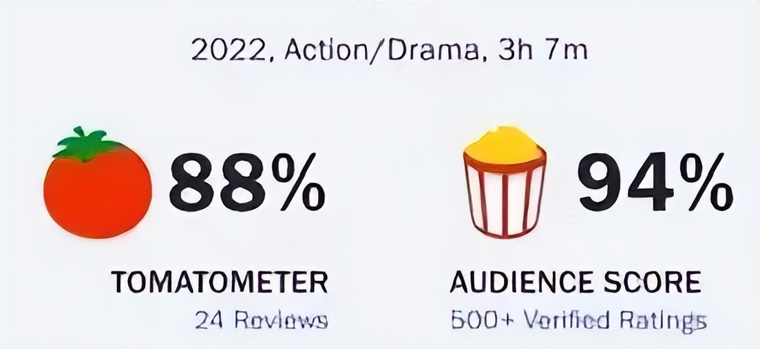 印度神剧rrr在哪里可以看完整版,一部印度超级英雄电影