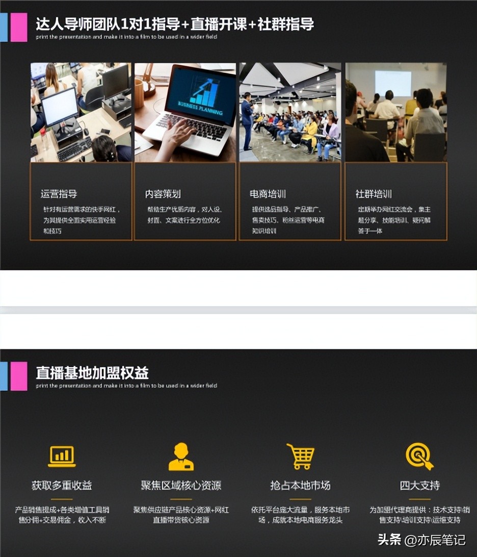 职业学院电商直播运营方案,直播电商运营工作流程