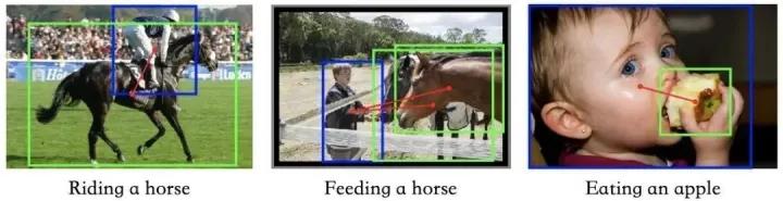 目标检测数据集采集,目标检测图像数据集