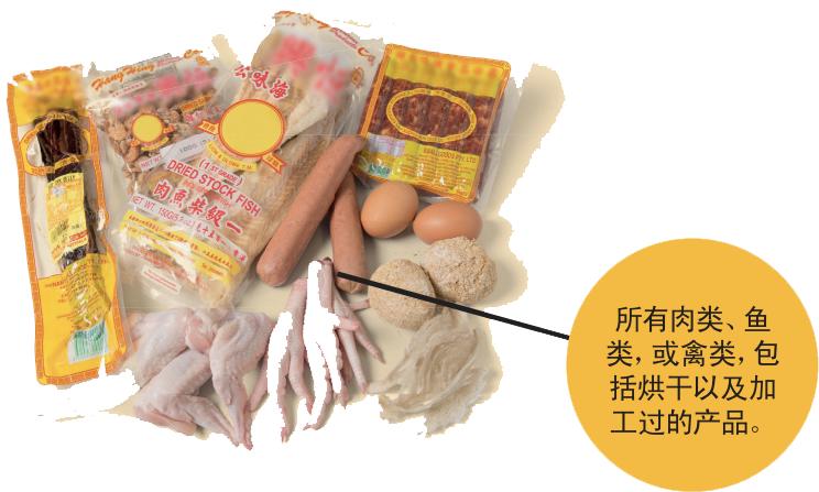 新西兰不能带什么入境,入境新西兰不可以带什么