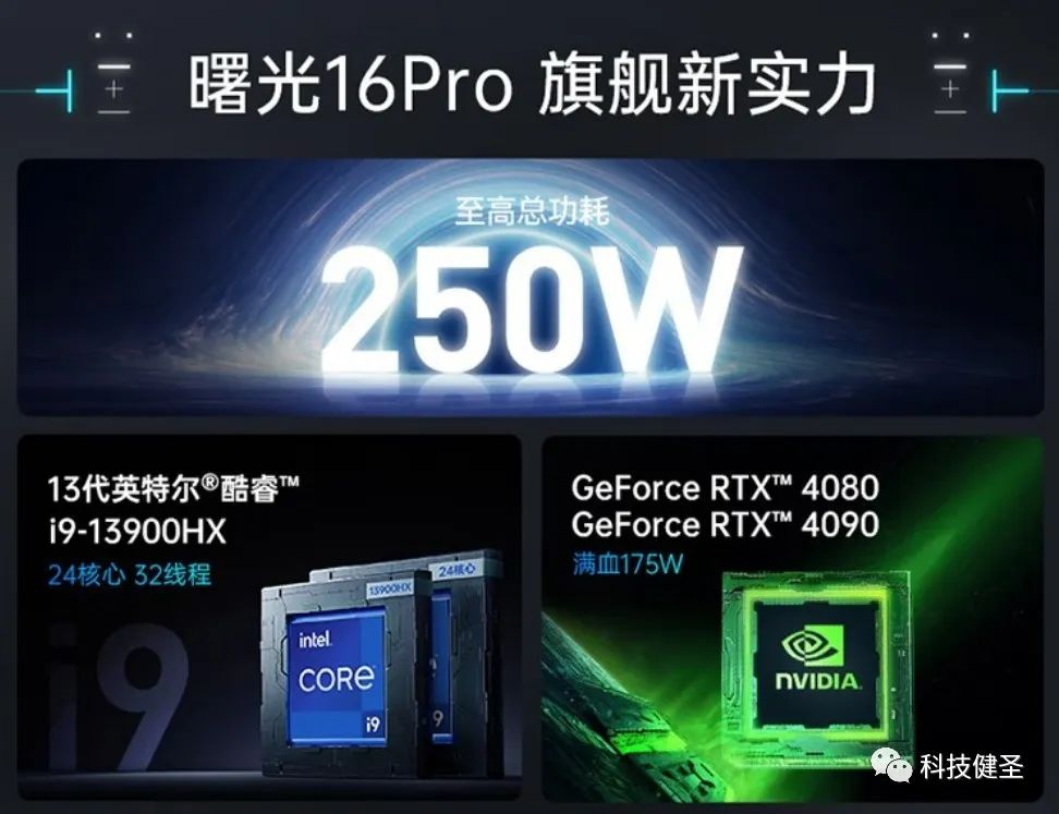 机械师曙光16pro锐龙版测评,r7000p和机械师曙光16pro对比