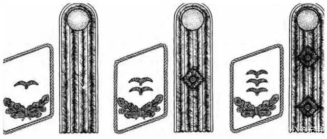 二战德军军衔一览表,二战德军集团军司令军衔