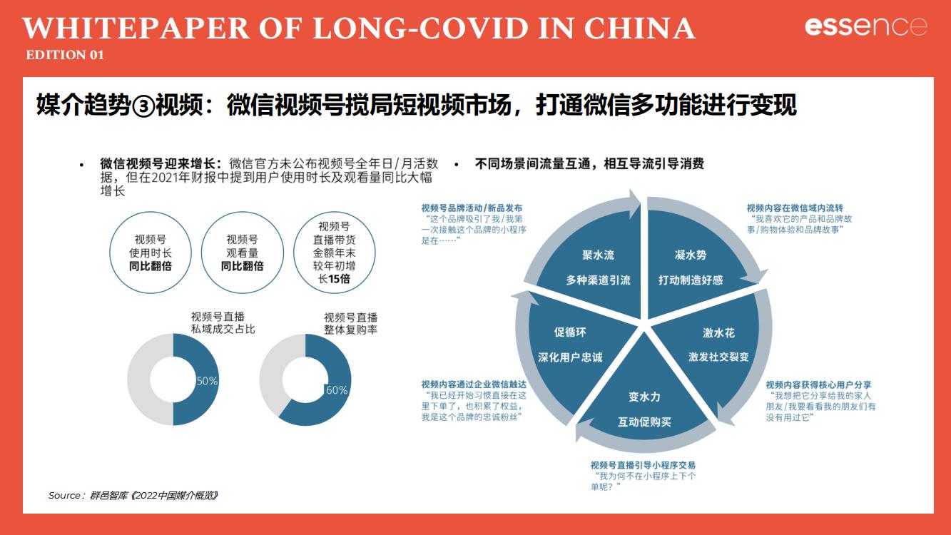 新冠疫情封控解读,新冠疫情后关注哪些板块