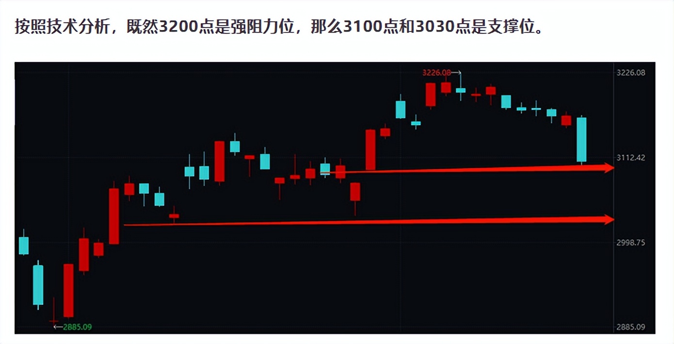 清仓退网,清仓撤柜特价处理