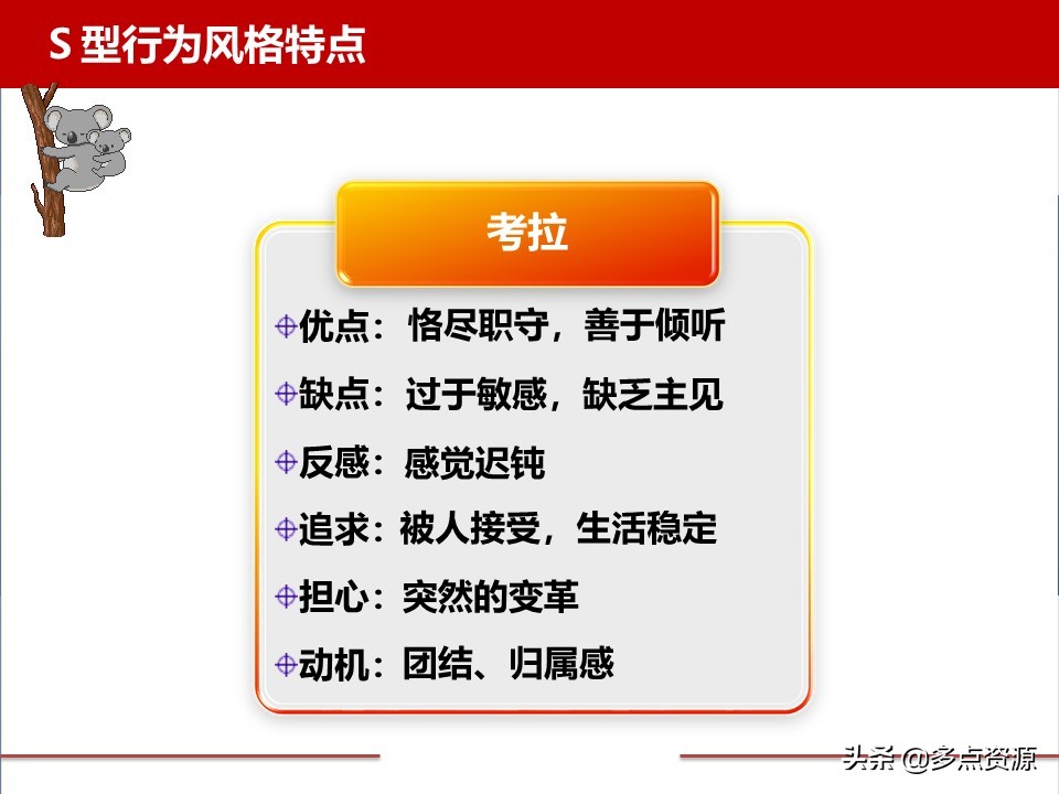 disc案例分析,disc行为测试