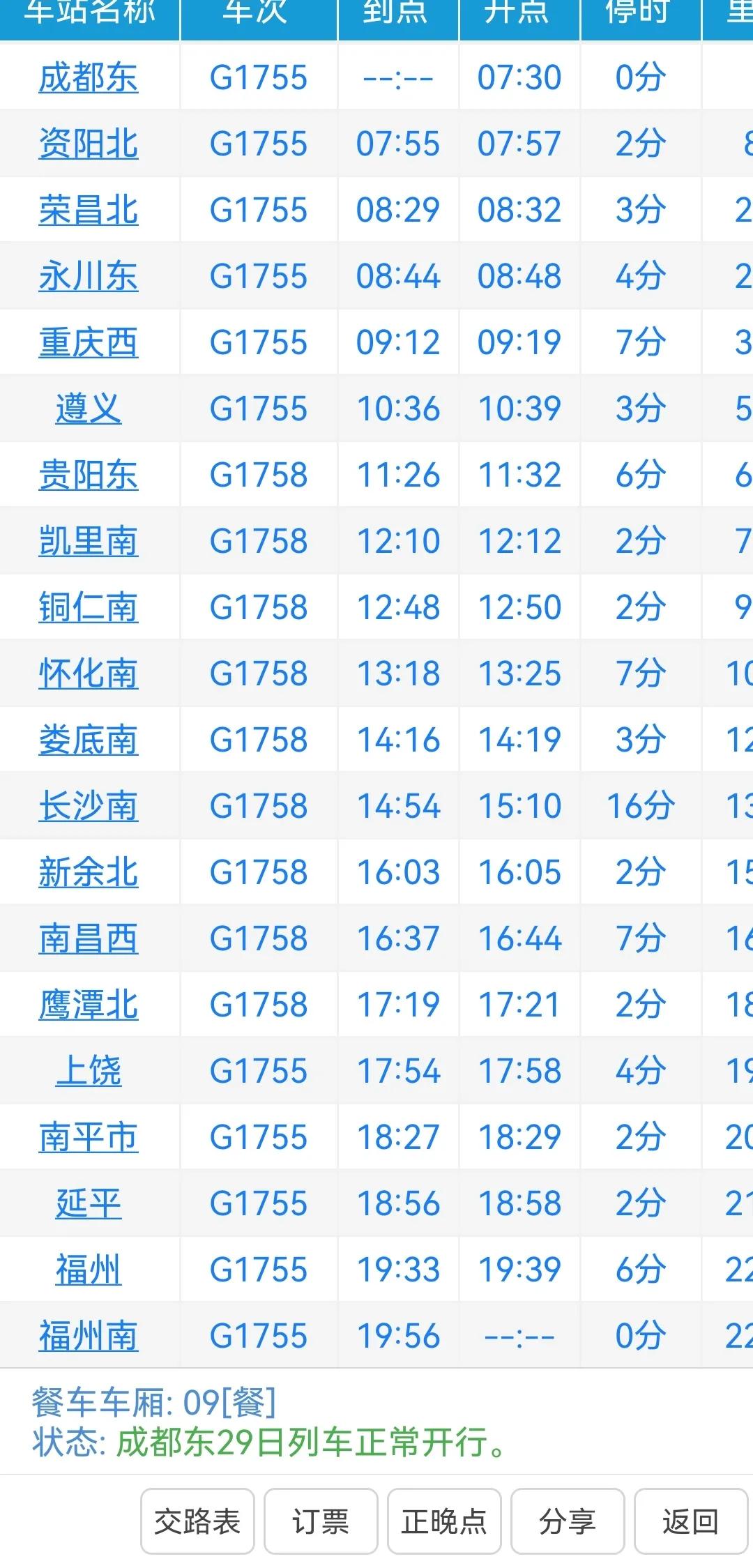 运行里程最长的火车,成都至福州z390火车时刻表