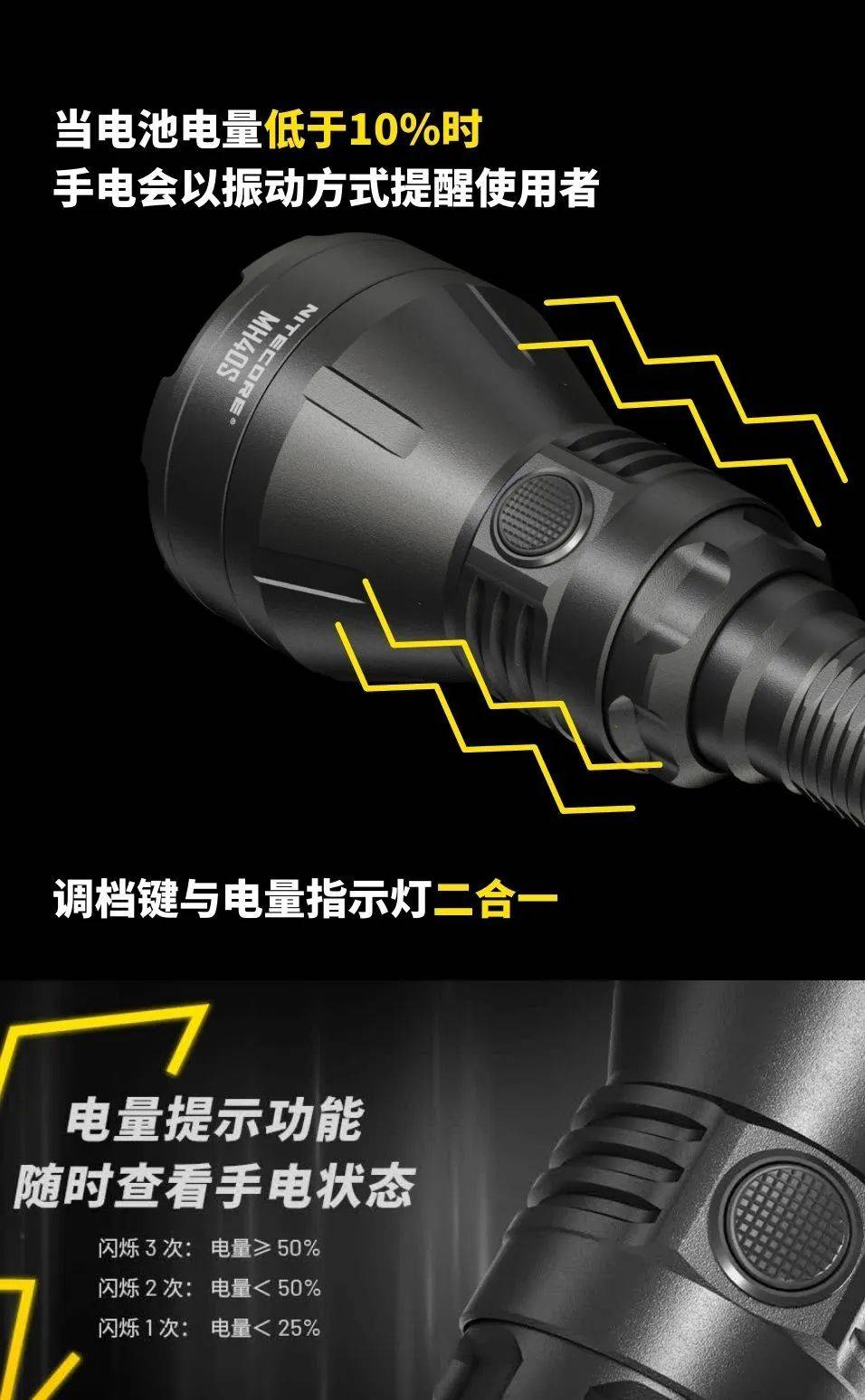 远射手电3500米,远射1500米