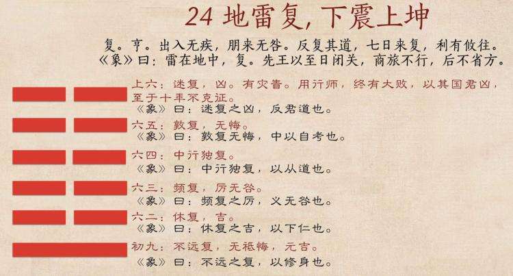 周易复卦解说,周易剥卦完整版