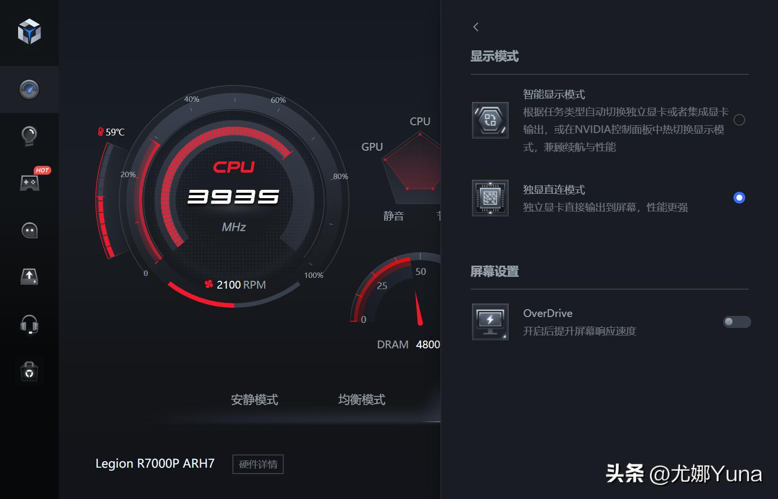 游戏测评联想拯救者r7000p2022款,拯救者r7000r5-5600h跑分