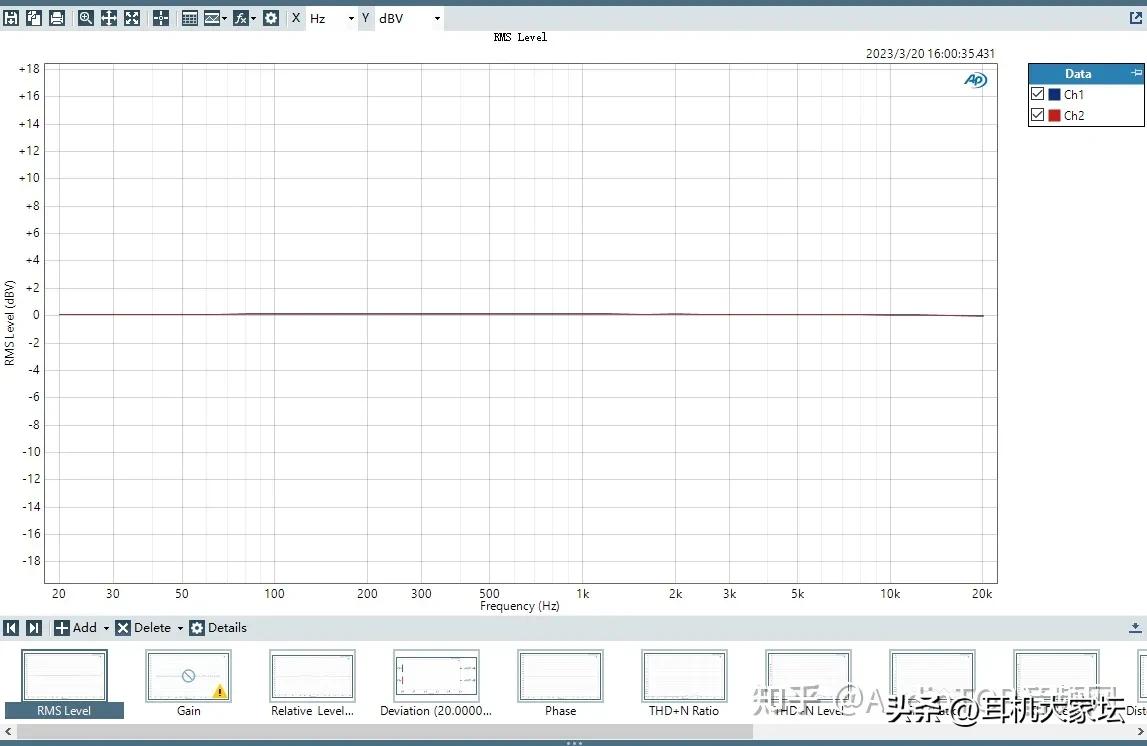 [AudioTOP]9038PRO芯次旗舰DAP：FiiOM15S简评