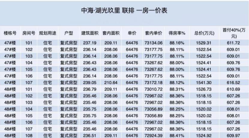 豪宅梦幻西游,豪宅里看西游记