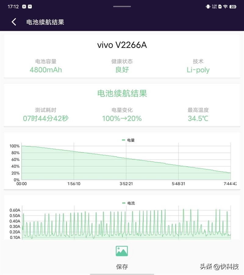 vivoxfold2人像方面评测,vivoxfold2为什么叫全能旗舰