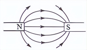 科学知识大全小学生必背,科学知识大全全集