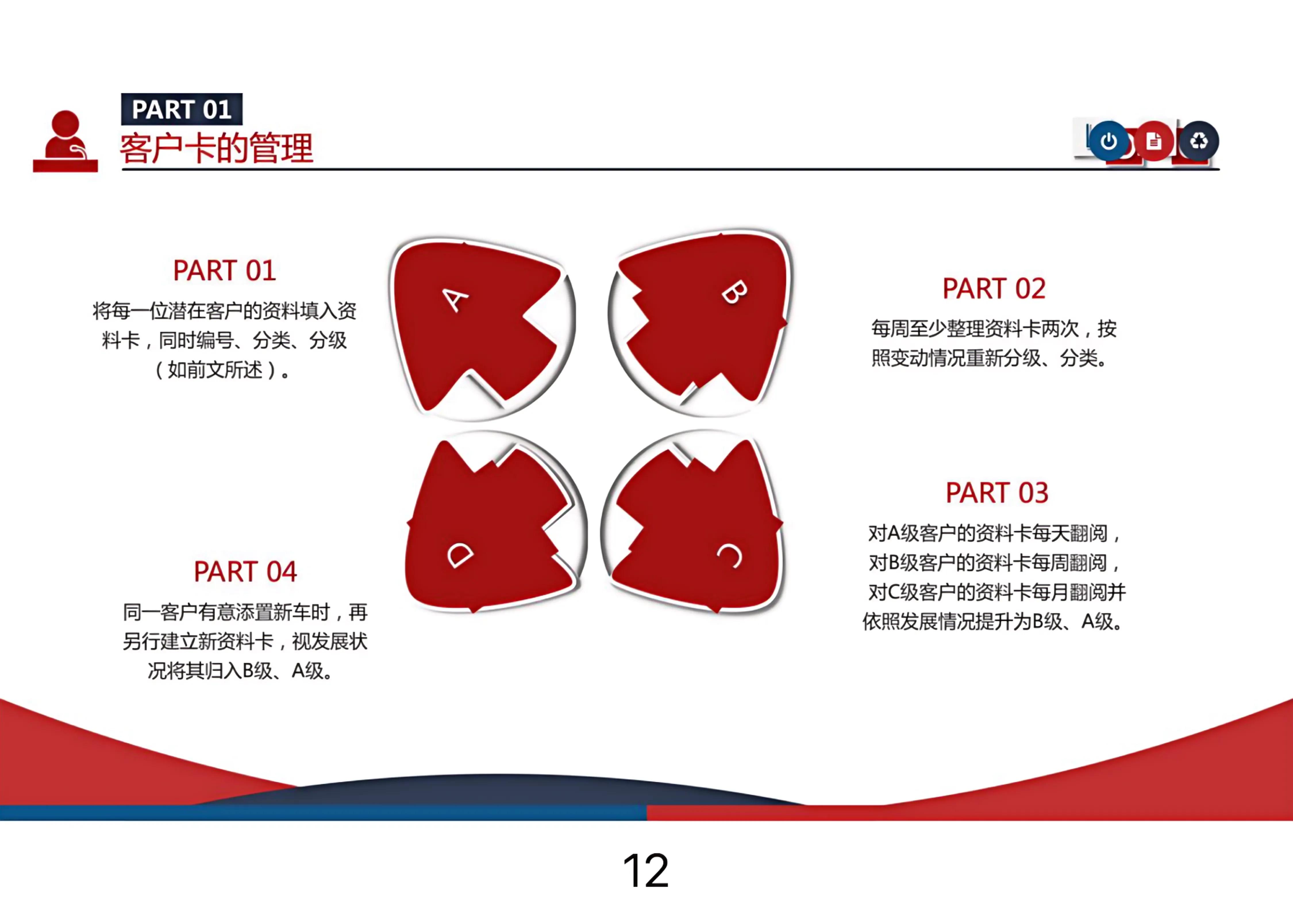不愧是销冠高情商怎么回复,销冠客服话术技巧