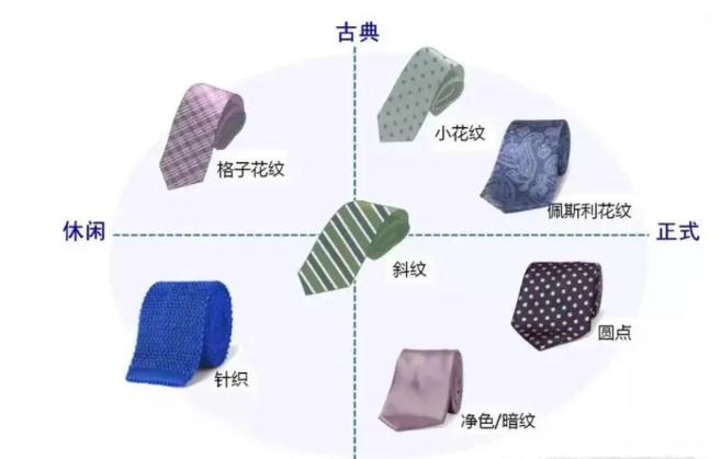 男士领带什么品牌,男士领带推荐牌子