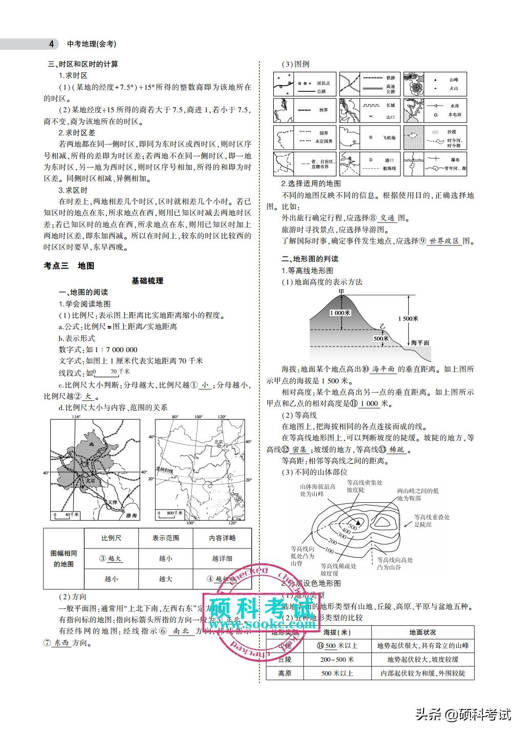 2023初中地理会考总复习知识要点,初中地理会考必考知识点汇总